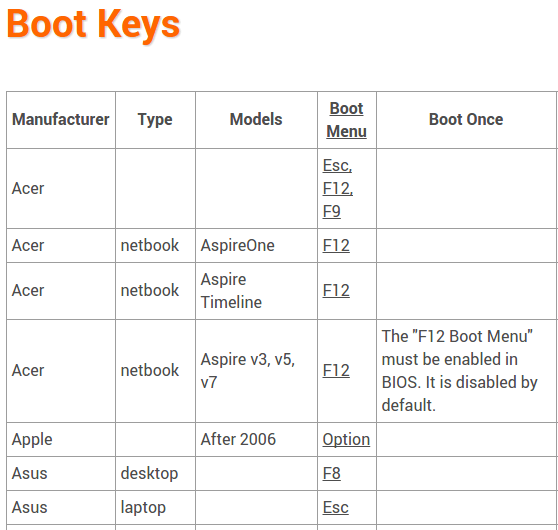 asus boot menu key windows xp