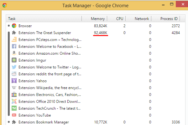 Reduse Chrome RAM Usage, with The Great Suspender 12