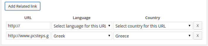 Better Multilingual SEO in WordPress with Hreflang 04
