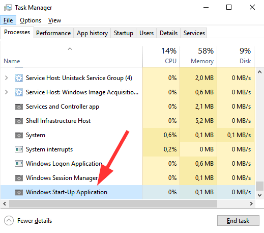 tjære Jep web The Most Important Windows Processes In The Task Manager | PCsteps.com