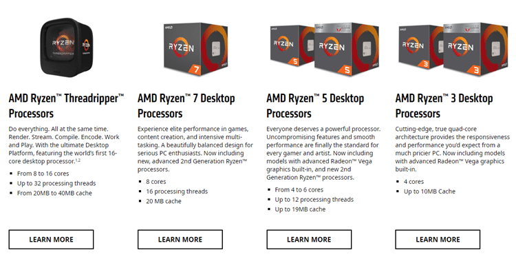 Ryzen 2700X Review - Is It The Best Mainstream Desktop Processor